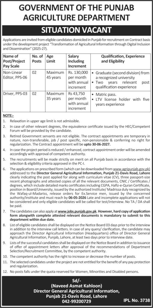 Agriculture Department Punjab Jobs 2026