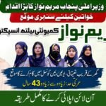 Maryam Nawaz Community Health Inspector Jobs 2026