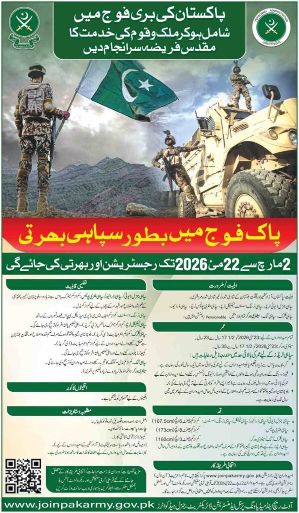 Pak Army Sipahi Jobs 2026