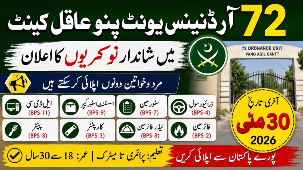 72 Ordnance Unit Pano Aqil Cantt Jobs 2026