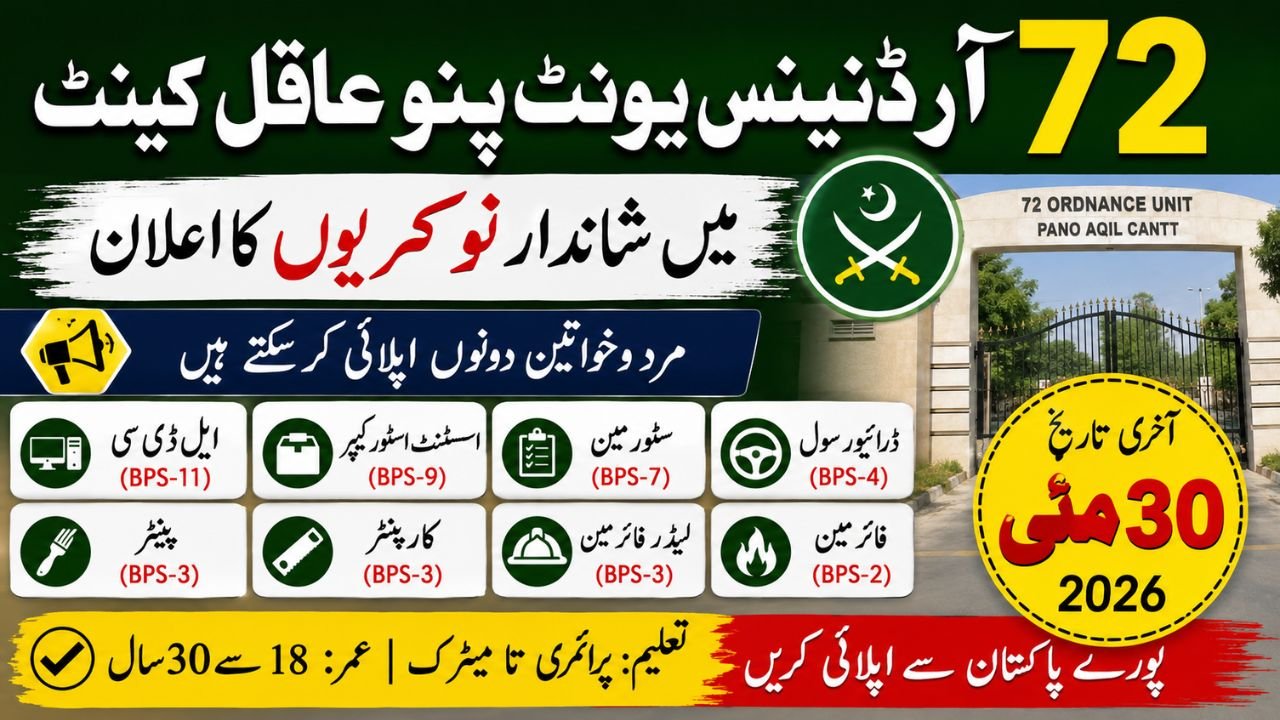 72 Ordnance Unit Pano Aqil Cantt Jobs 2026