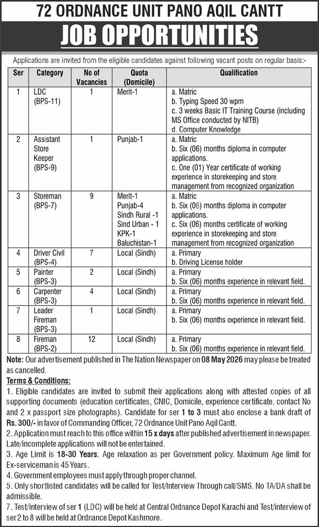 72 Ordnance Unit Pano Aqil Cantt Jobs 2026