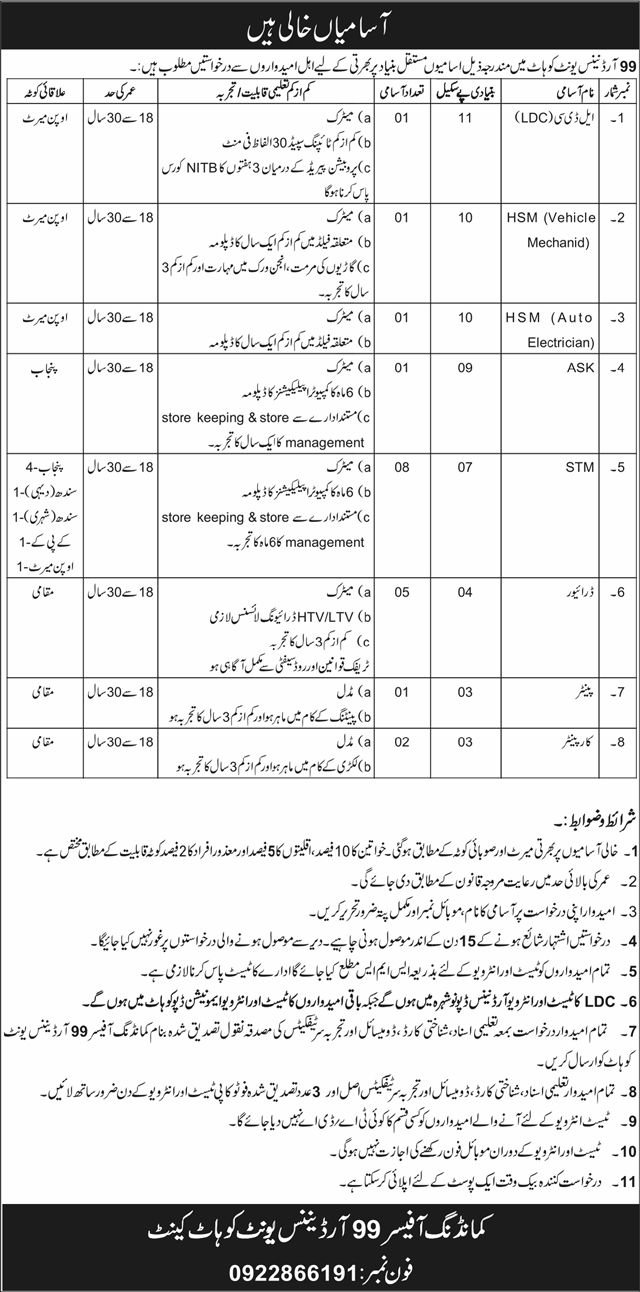99 Ordnance Unit Kohat Jobs 2026