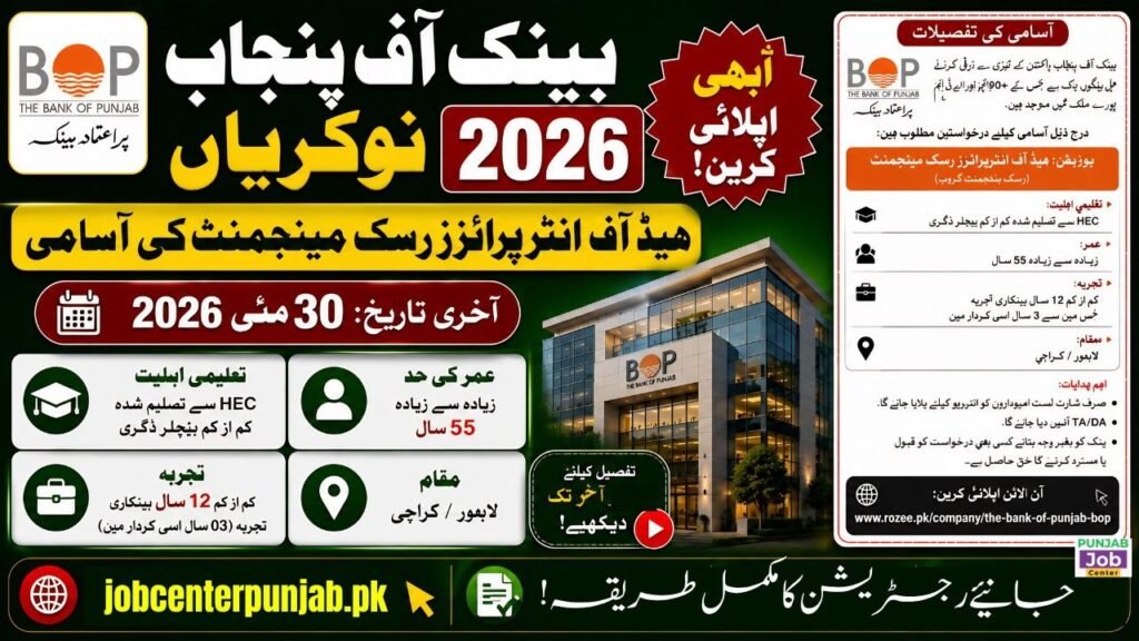 Bank of Punjab Jobs 2026
