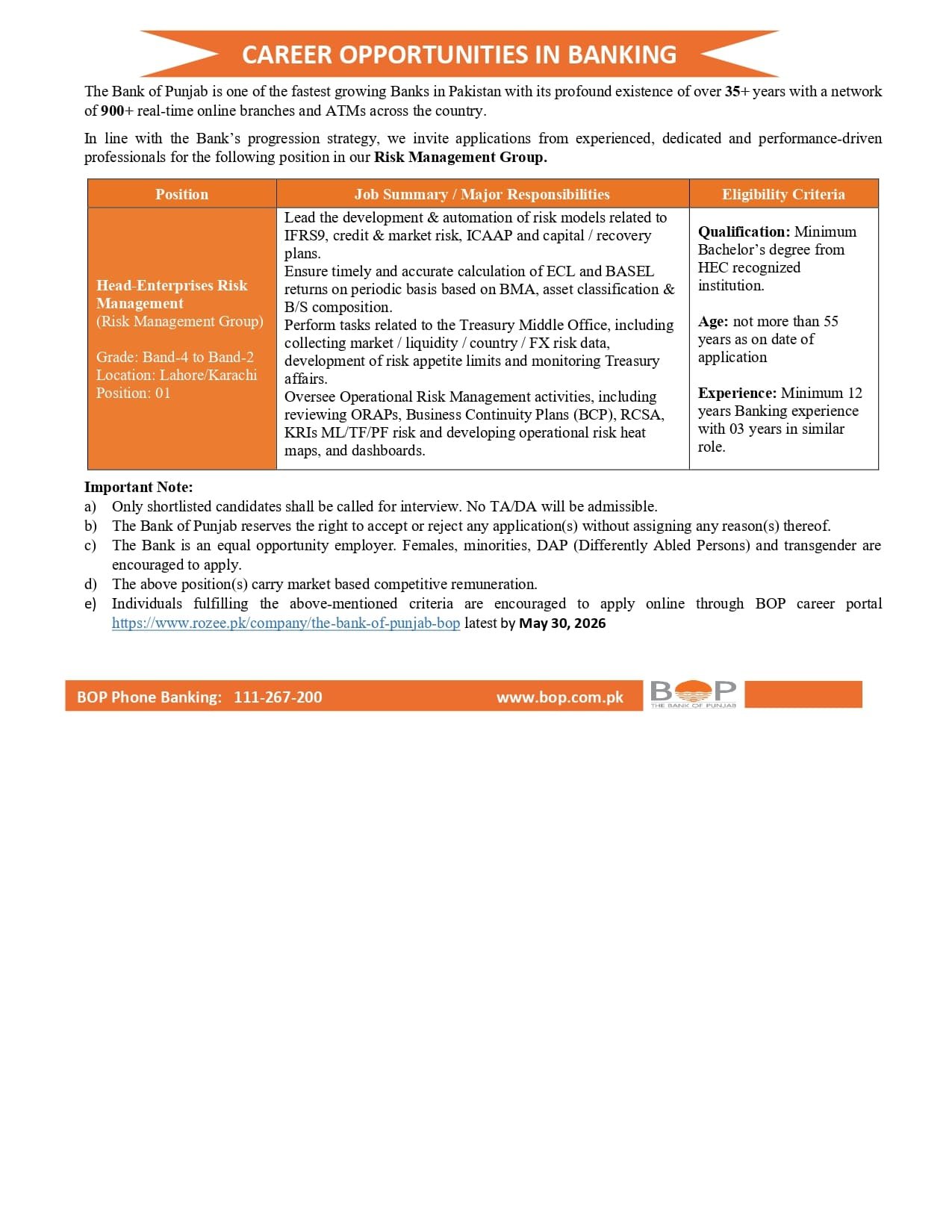 Bank of Punjab Jobs 2026