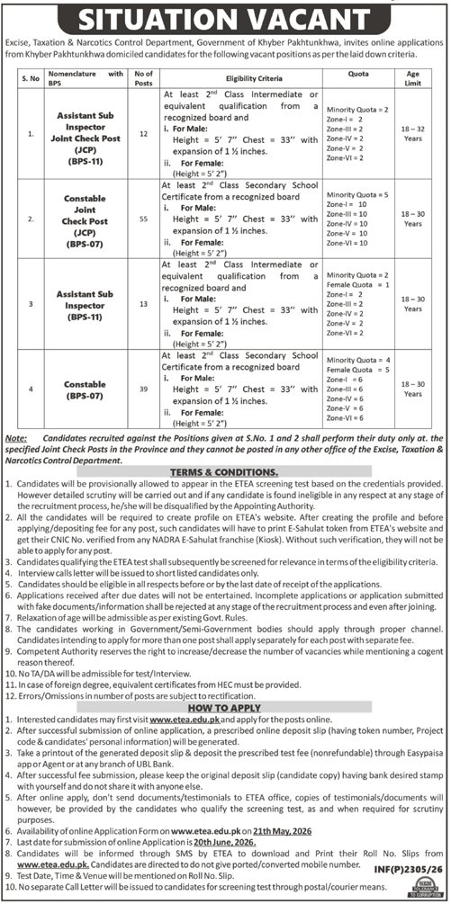 Excise Taxation & Narcotics Control Department KPK Jobs 2026