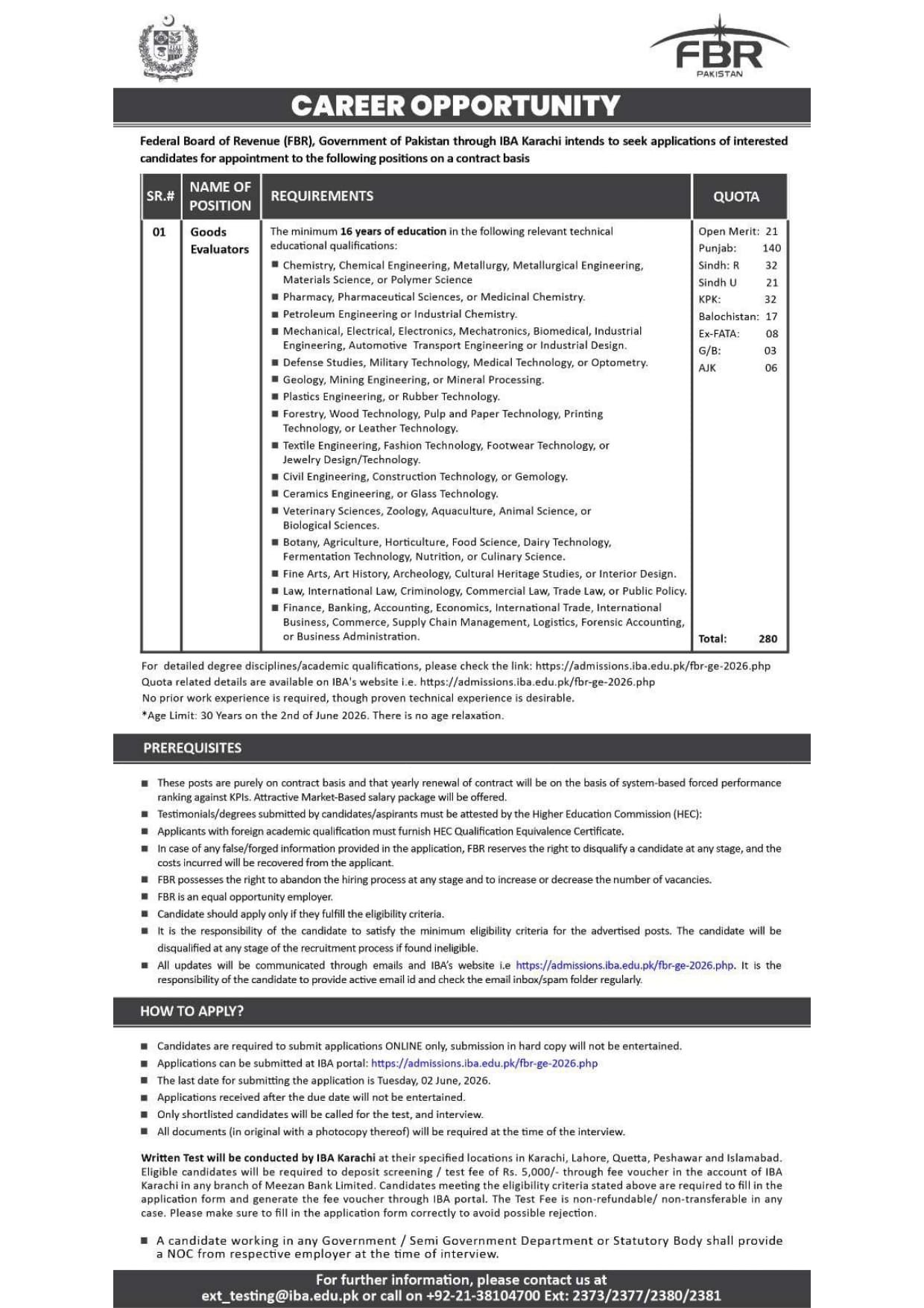 FBR Goods Evaluators Jobs 2026