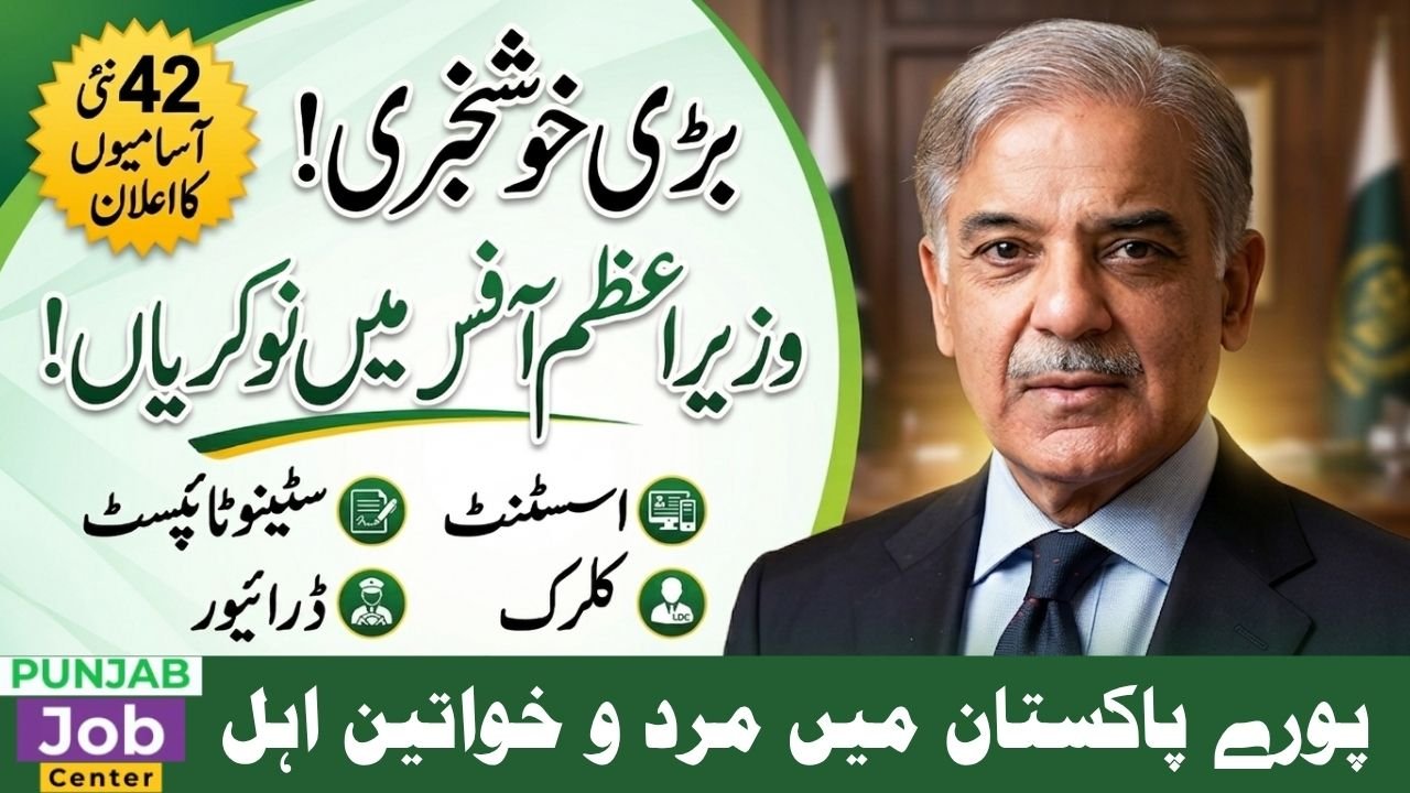 Prime Minister Office Islamabad Jobs 2026