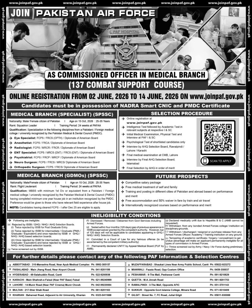 Join Pakistan Air Force as Commissioned Officer