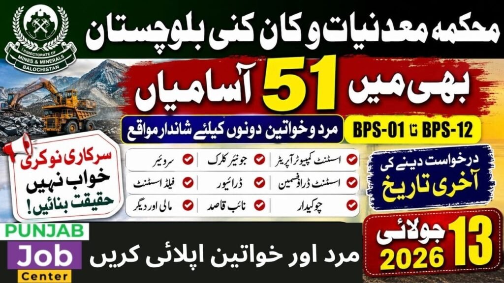 Mines and Minerals Department Balochistan Jobs 2026