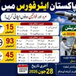 PAF Civilian Jobs 2026