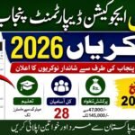 Special Education Department Punjab Jobs 2026