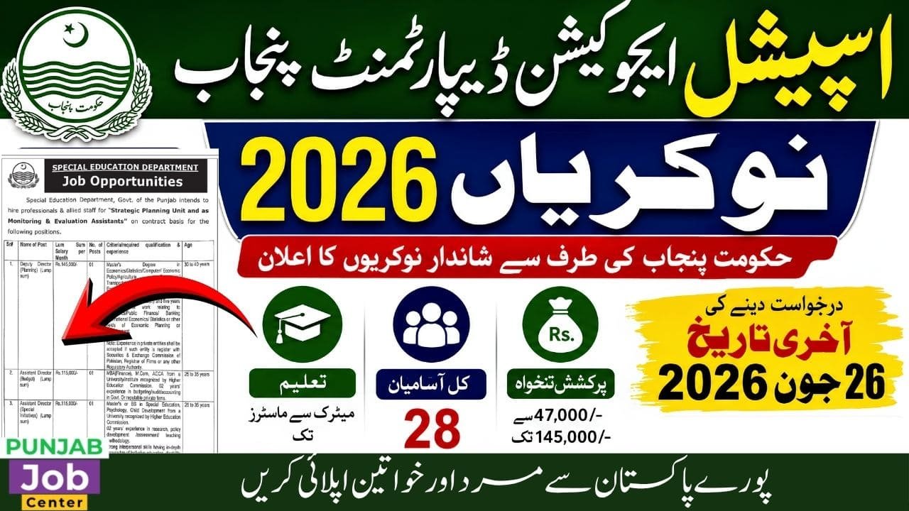 Special Education Department Punjab Jobs 2026