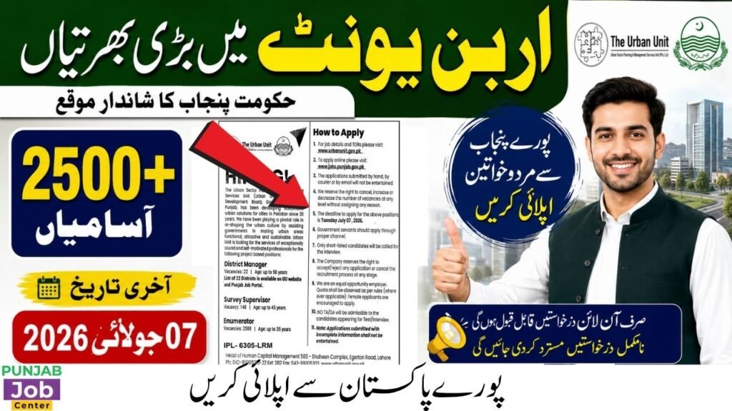 Urban Unit Punjab Jobs 2026