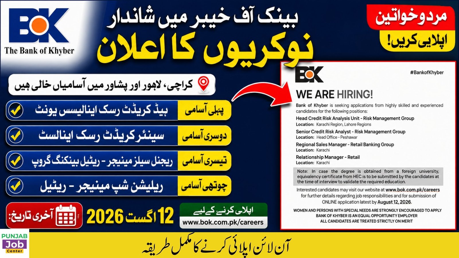 Bank of Khyber Jobs 2026