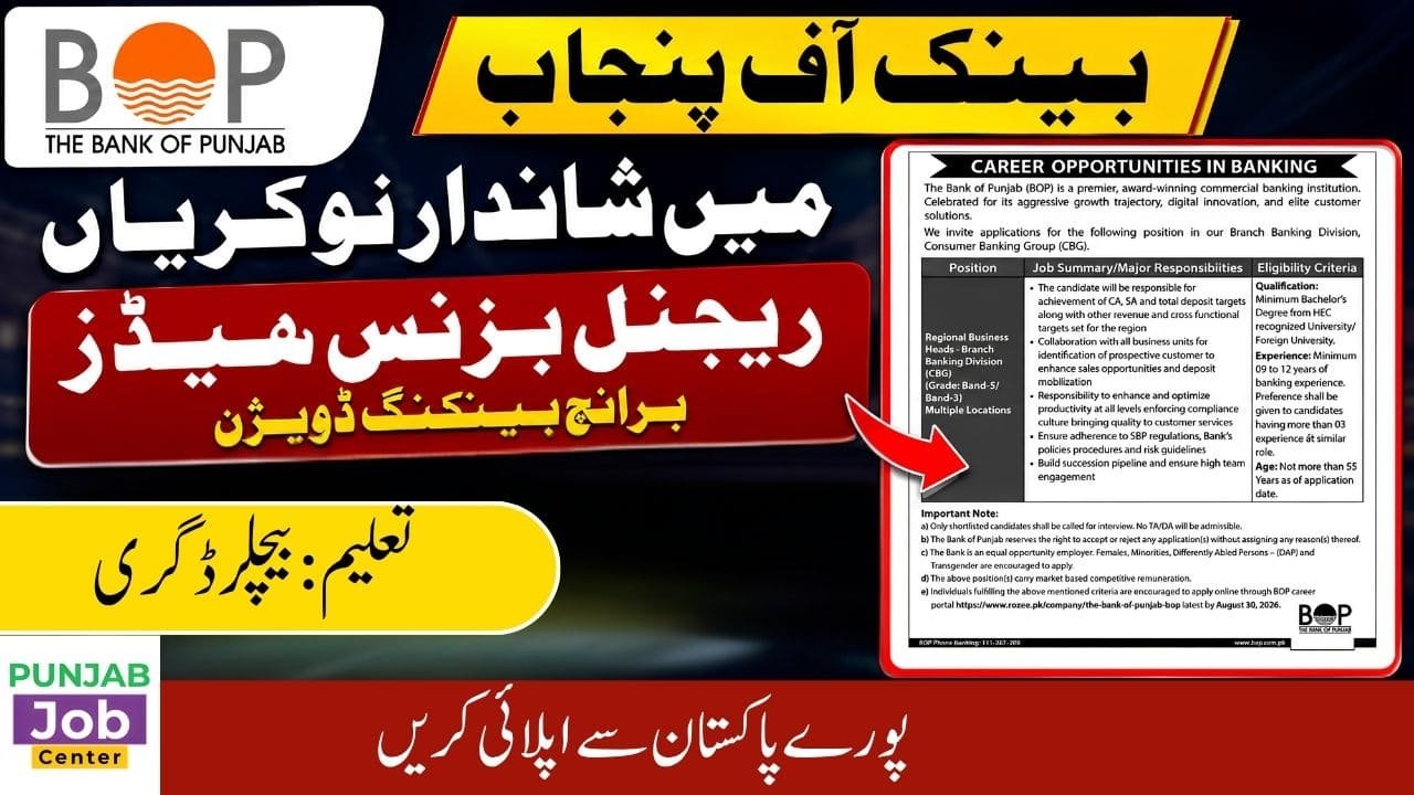 Bank of Punjab Jobs 2026