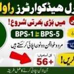 GHQ Rawalpindi Jobs 2026