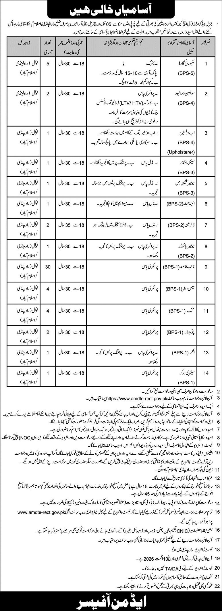 GHQ Rawalpindi Jobs 2026