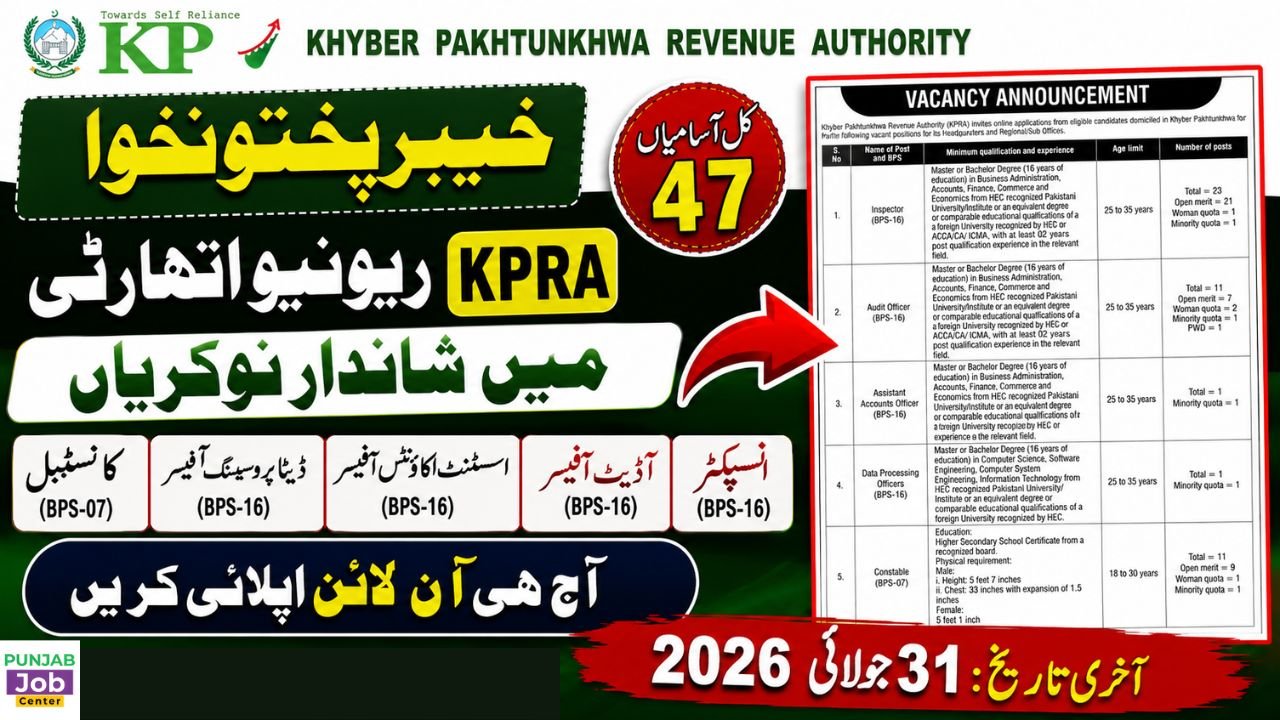 KPRA Jobs 2026