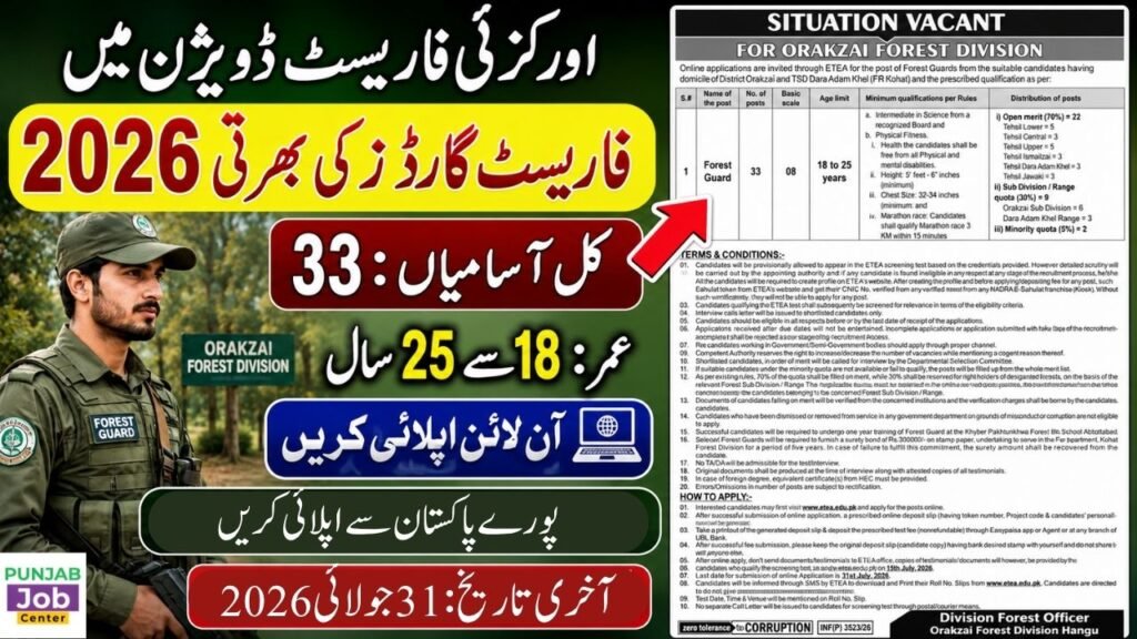 Orakzai Forest Division Jobs 2026