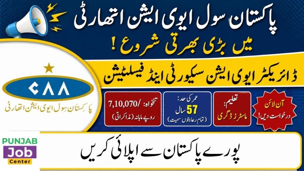 Pakistan Civil Aviation Authority PCAA Jobs 2026