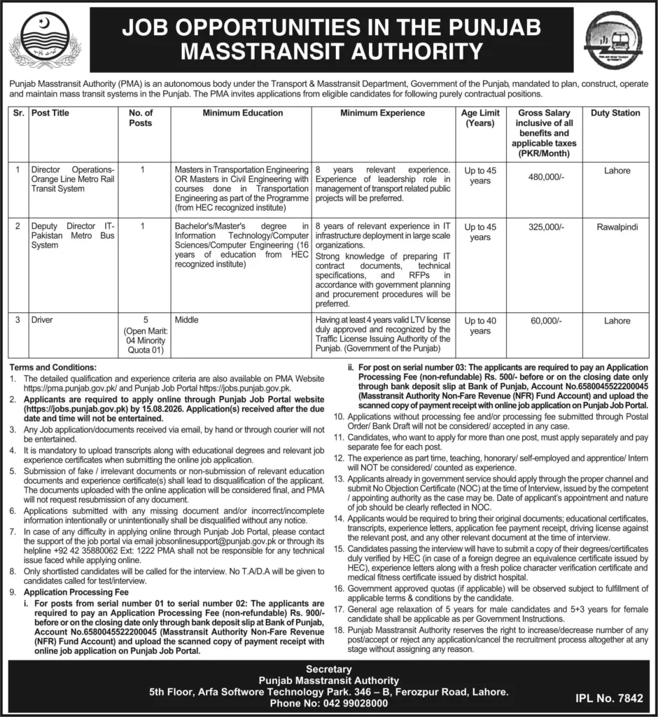 Punjab Masstransit Authority PMA Jobs 2026