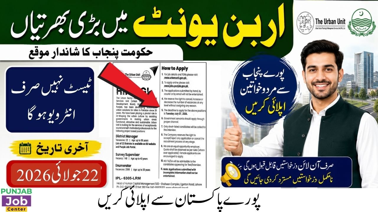 The Urban Unit Punjab Jobs 2026