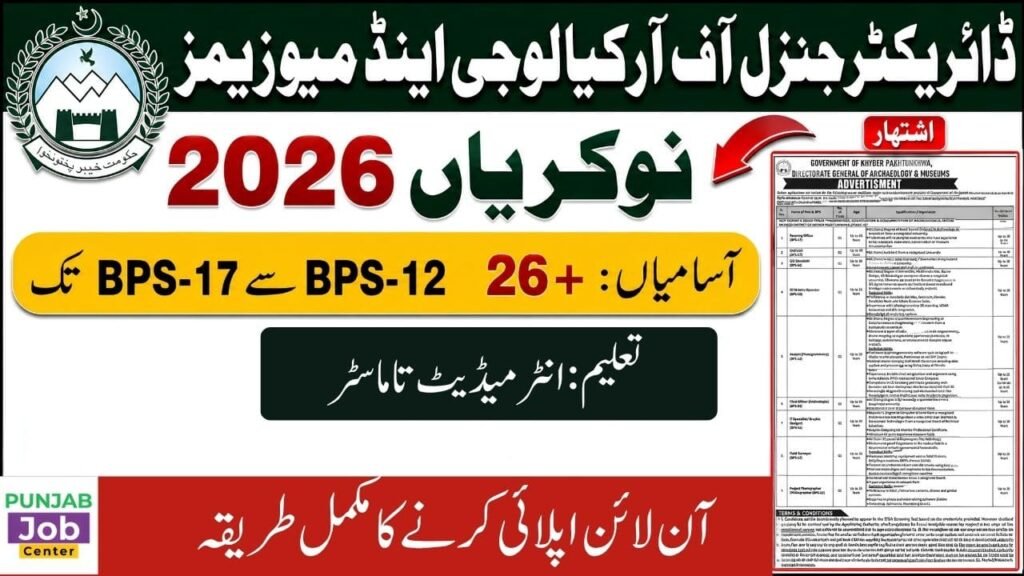 Archaeology and Museums Jobs 2026