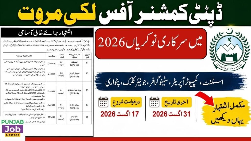 Deputy Commissioner DC Office Lakki Marwat Jobs 2026