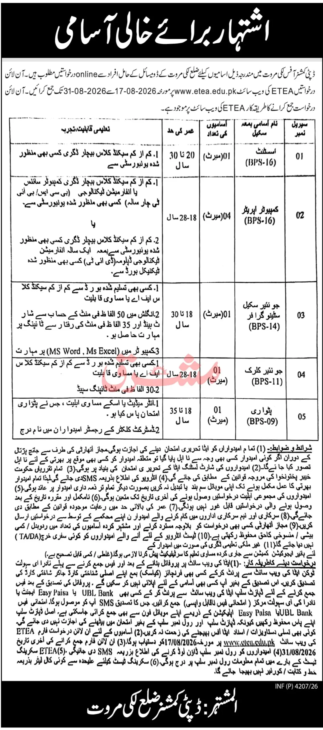 Deputy Commissioner DC Office Lakki Marwat Jobs 2026