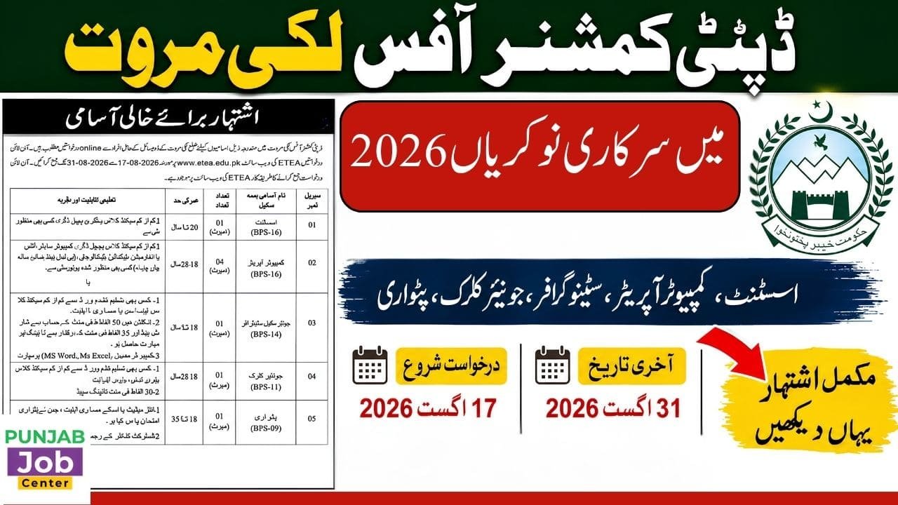 Deputy Commissioner DC Office Lakki Marwat Jobs 2026