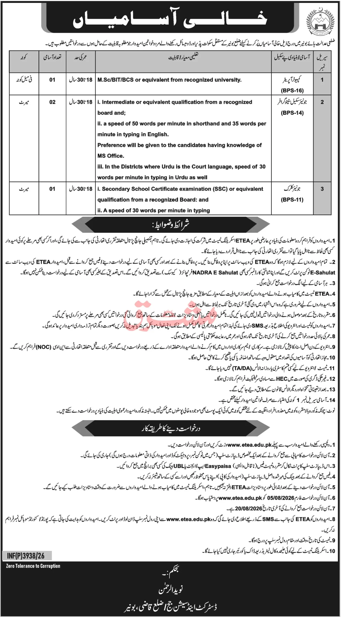 District and Sessions Judge Buner Jobs 2026
