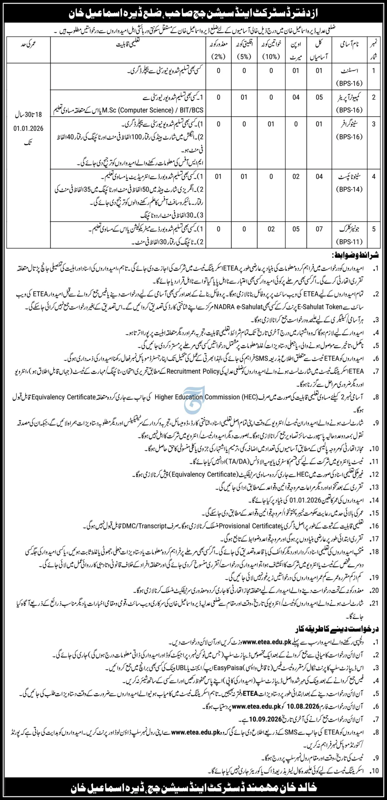 District and Sessions Judge Dera Ismail DI Khan Jobs 2026