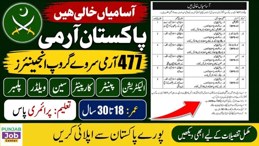 HQ 477 Army Survey Group Engineers Jobs 2026