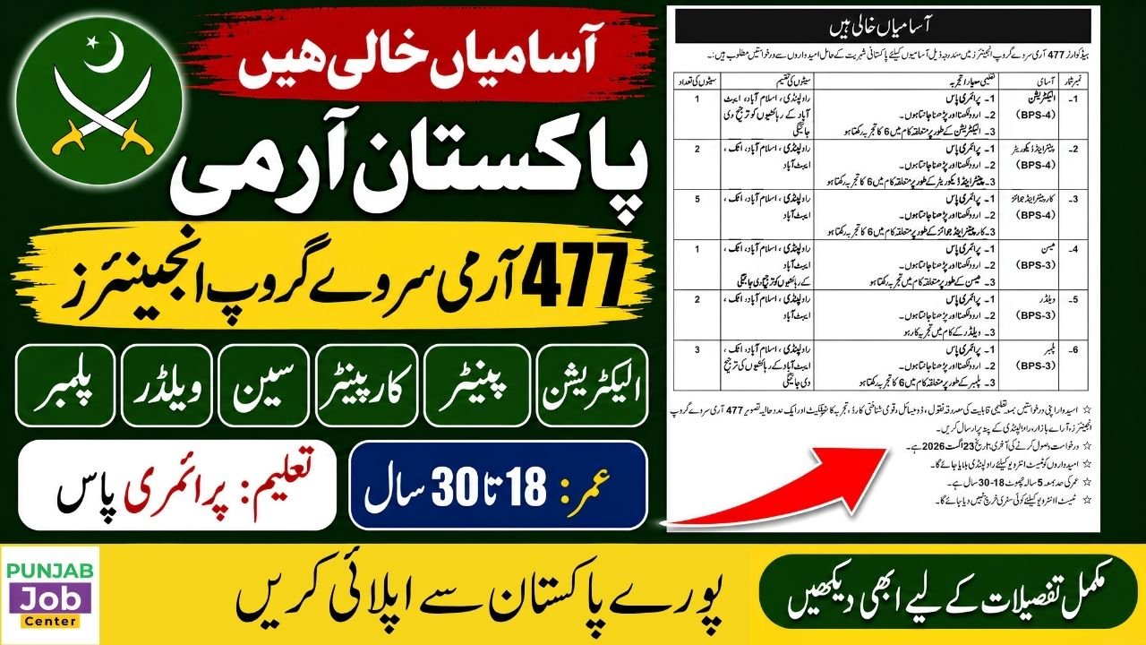 HQ 477 Army Survey Group Engineers Jobs 2026