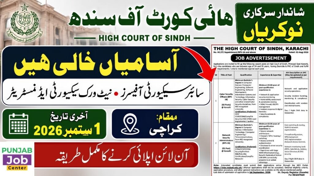 High Court of Sindh Jobs 2026