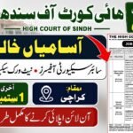 High Court of Sindh Jobs 2026