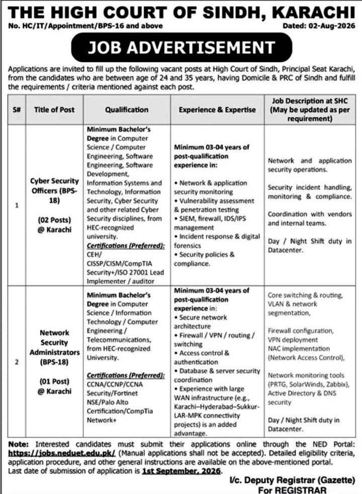 High Court of Sindh Jobs 2026