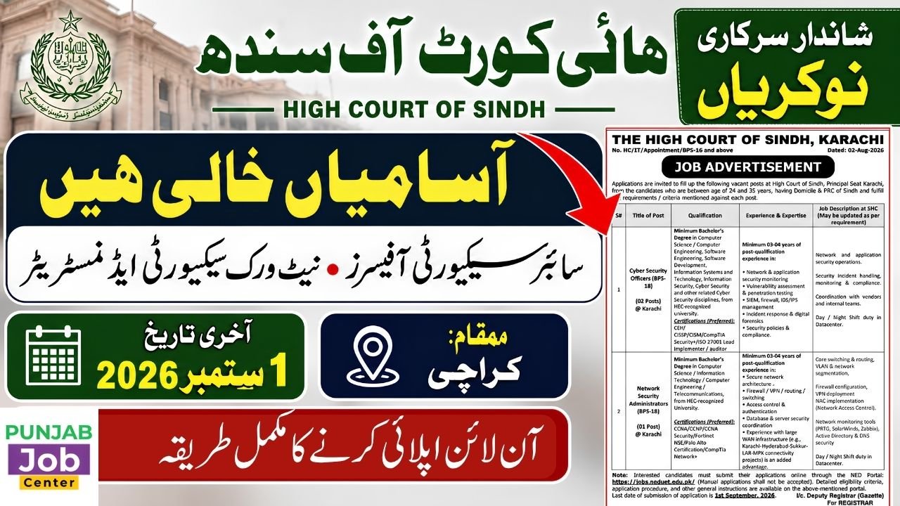 High Court of Sindh Jobs 2026