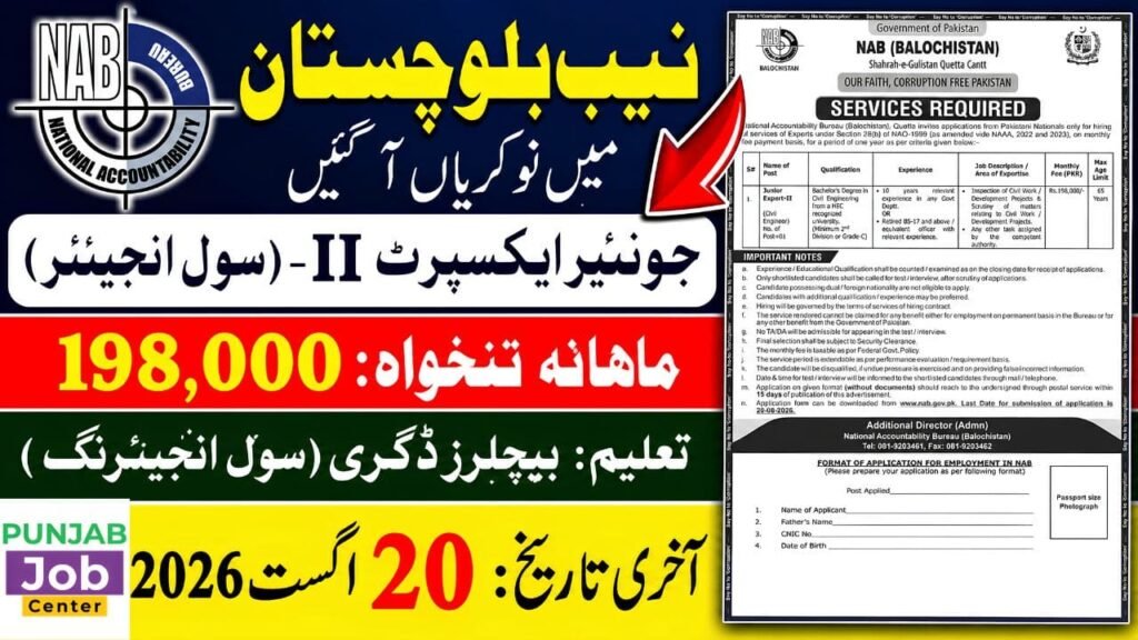 NAB Balochistan Jobs 2026