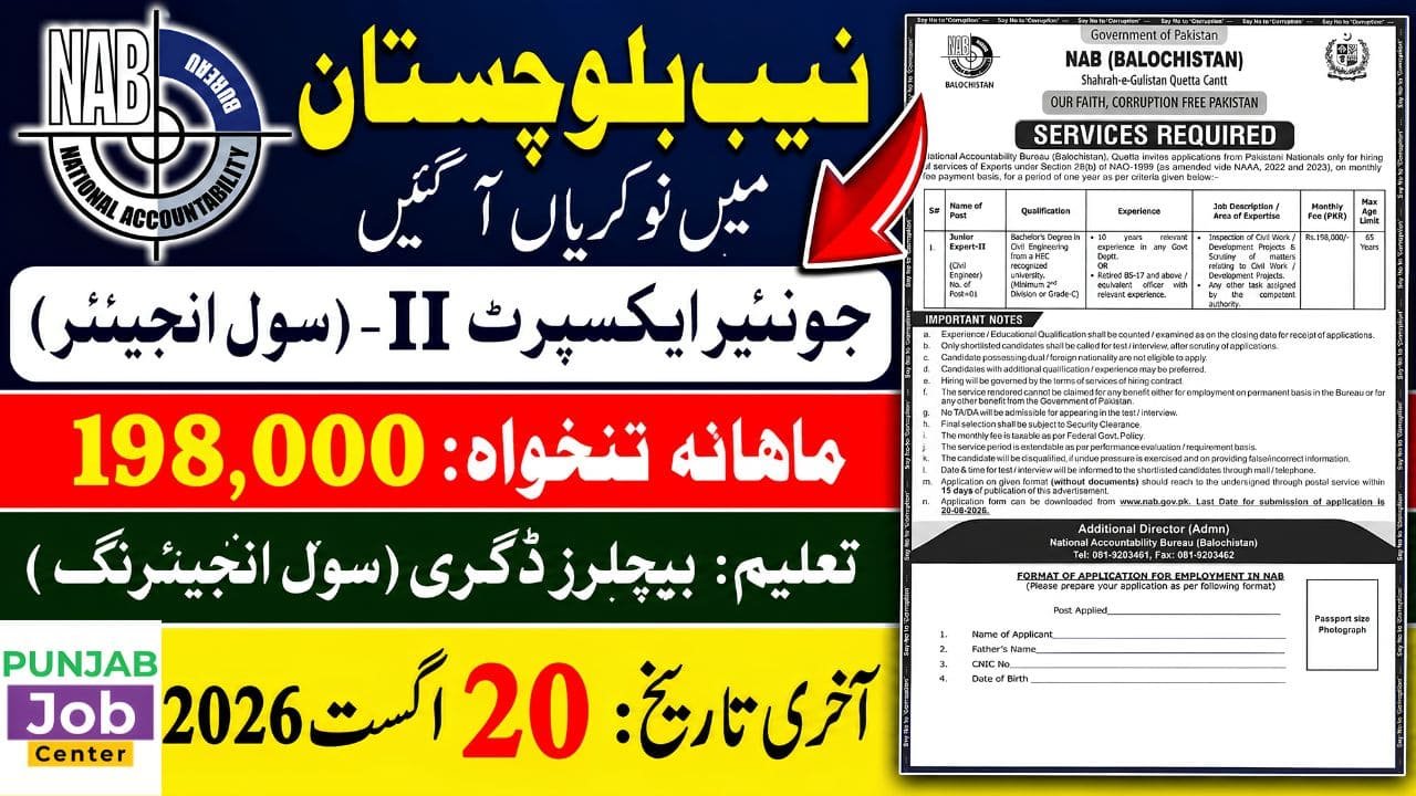 NAB Balochistan Jobs 2026