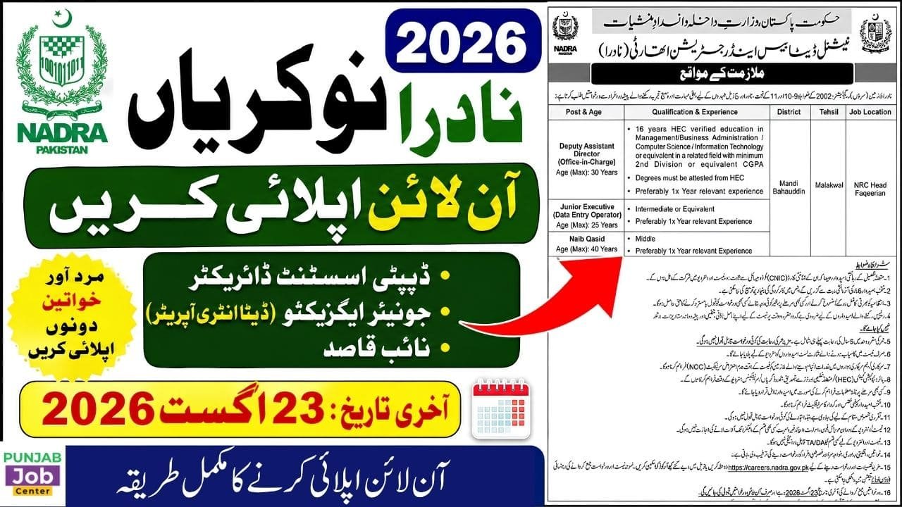 NADRA Jobs 2026