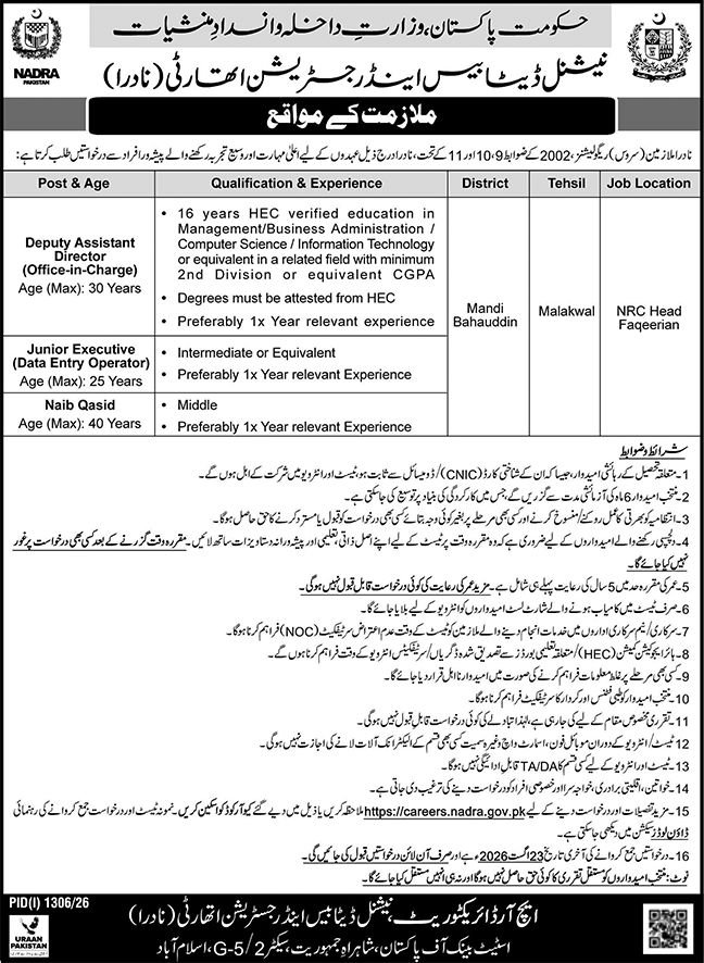NADRA Jobs 2026