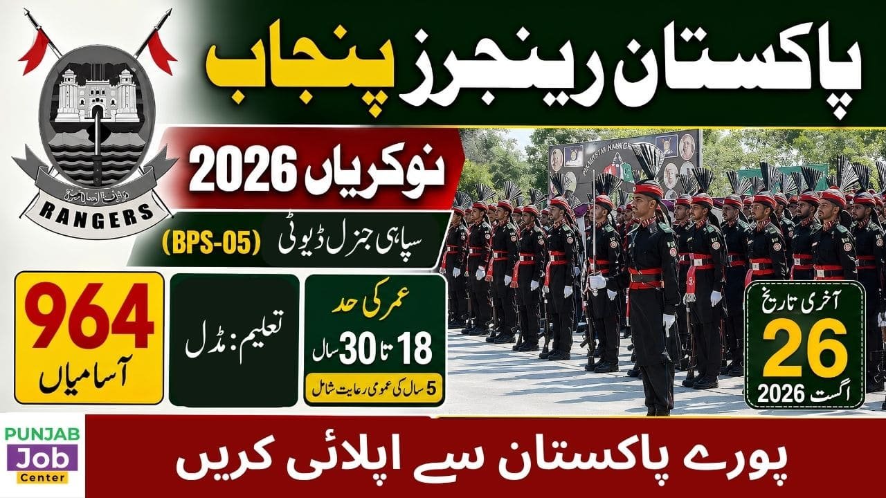 Pakistan Rangers Punjab Jobs 2026