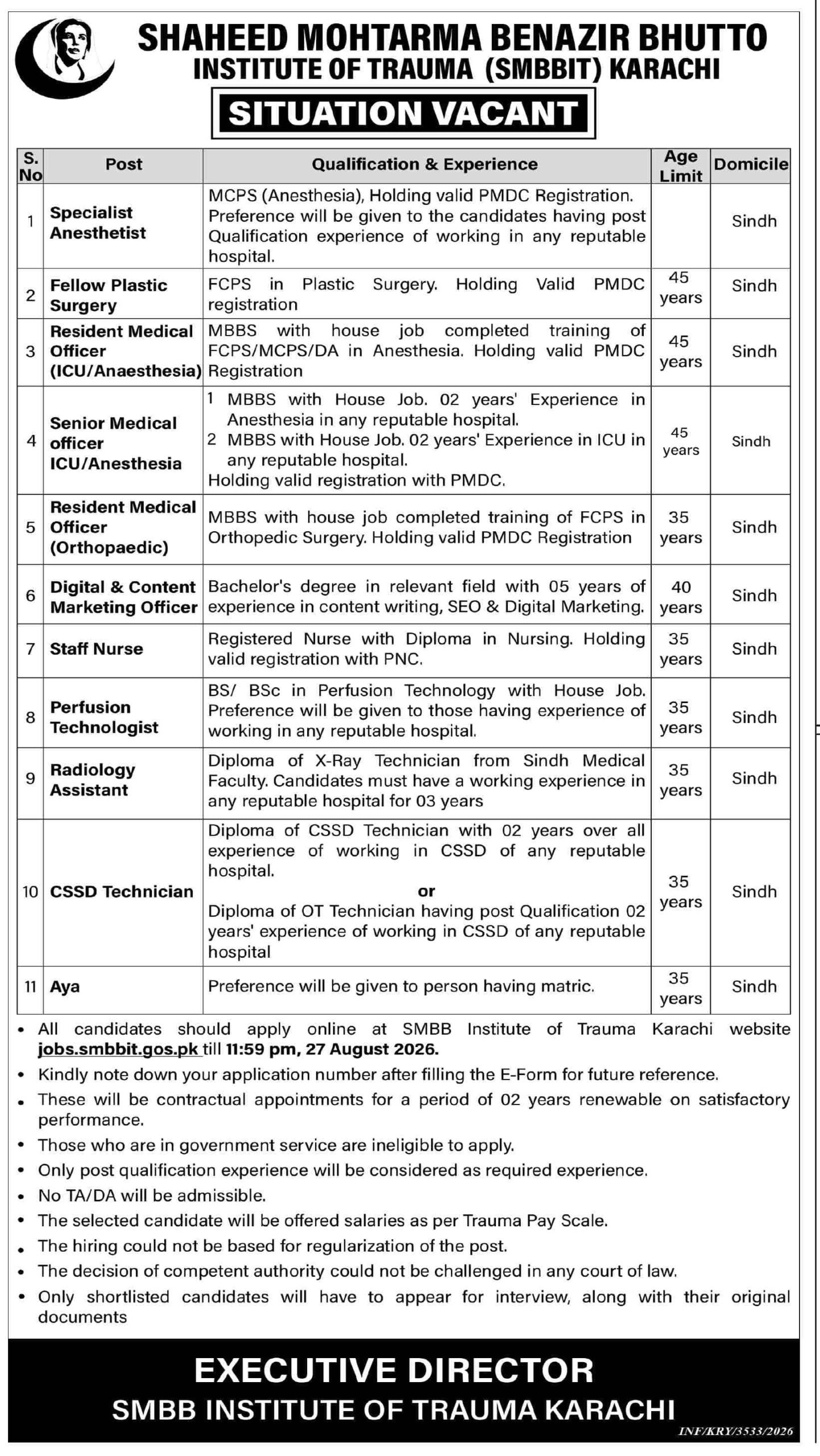 SMBBIT Karachi Jobs 2026