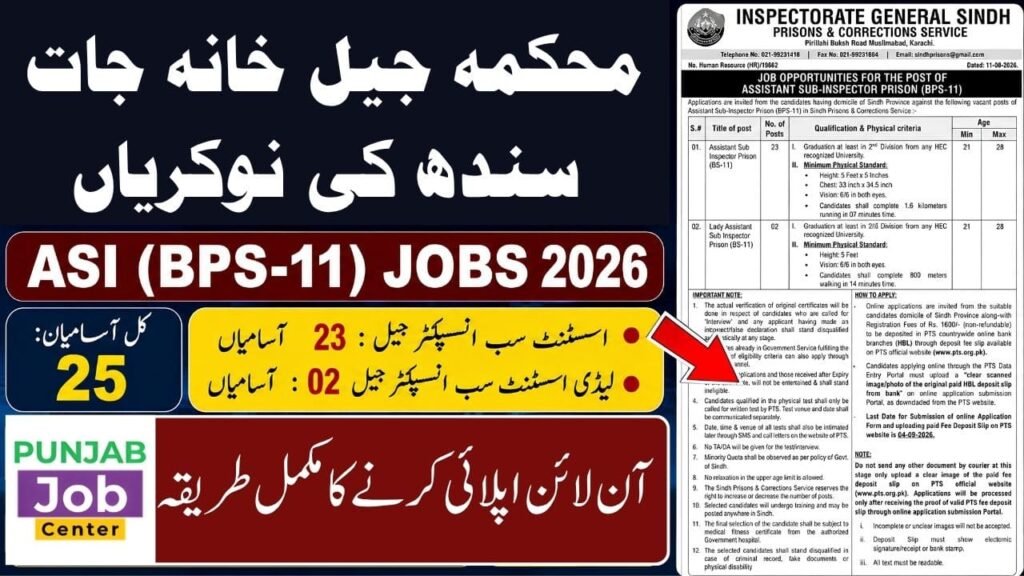 Sindh Prisons Department Jobs 2026