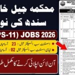 Sindh Prisons Department Jobs 2026