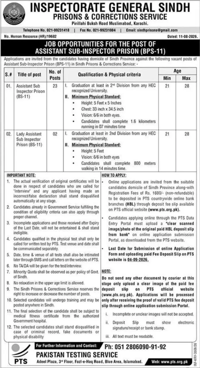 Sindh Prisons Department Jobs 2026